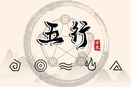 紫薇排盘算命免费_紫微算命姓名配对_测八字命盘解析_命宫十二宫排法